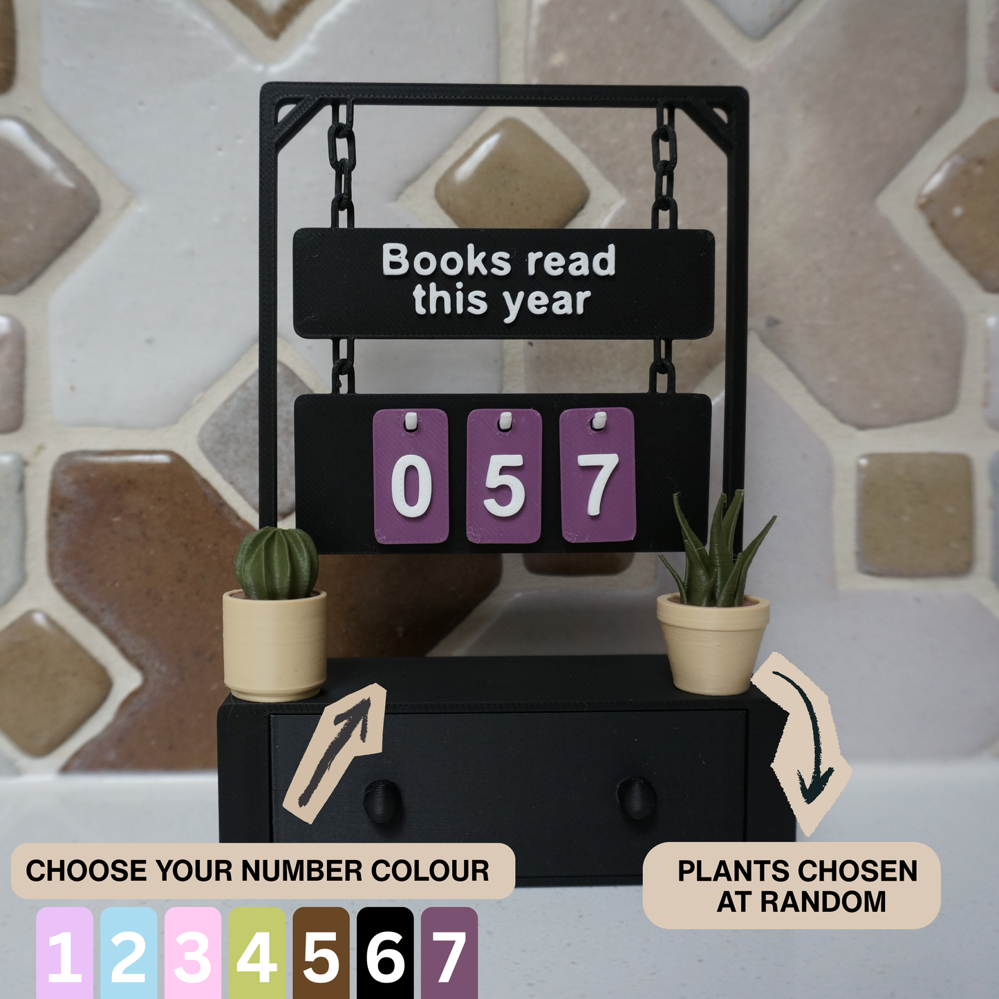 BOOKS READ THIS YEAR COUNTER