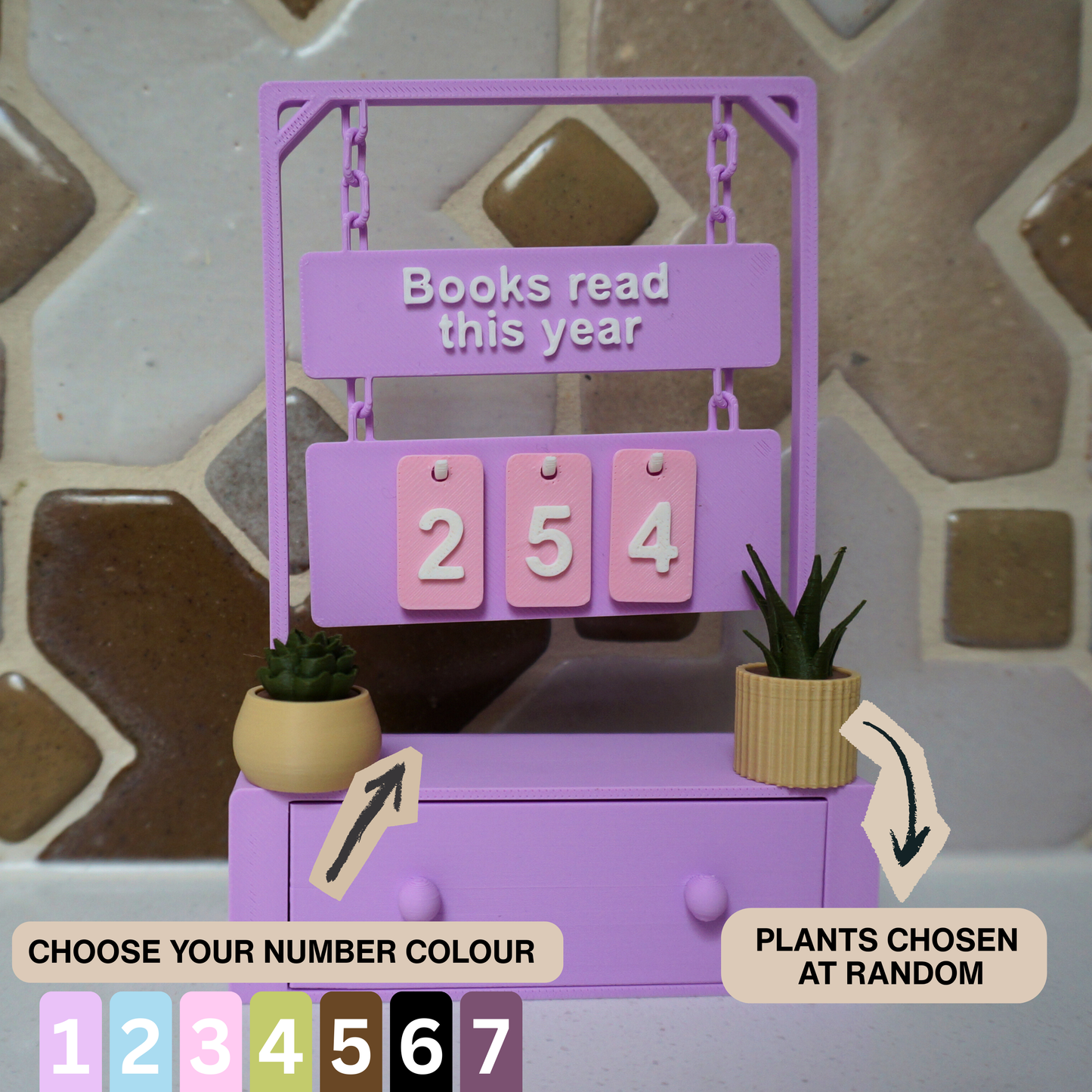 BOOKS READ THIS YEAR COUNTER